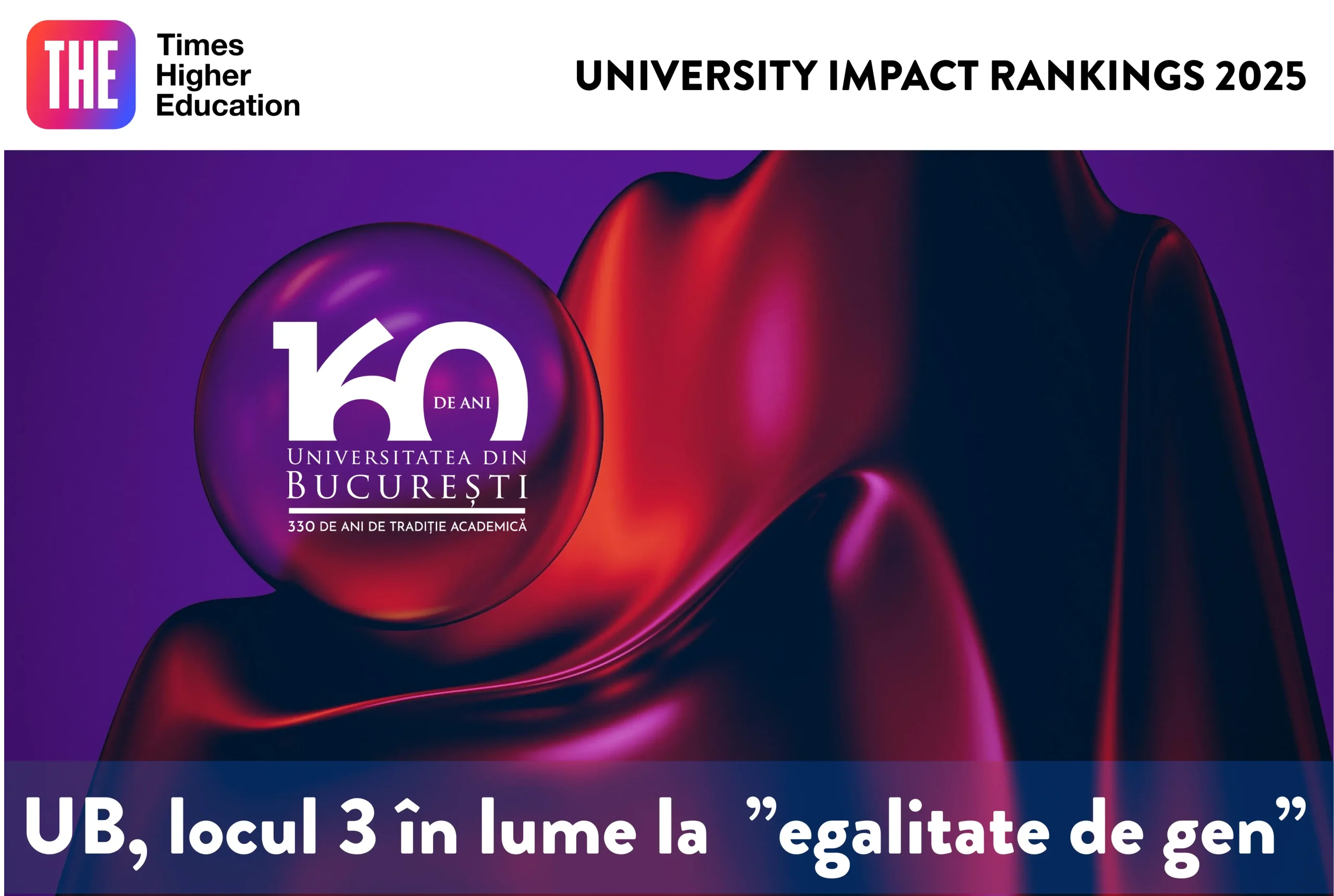 Universitatea din București, a treia universitate din lume la obiectivul ”egalitate de gen” — conform Times Higher Education Impact Rankings 2025